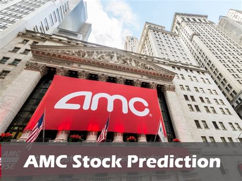 yahoo finance amc|amc stock prediction.